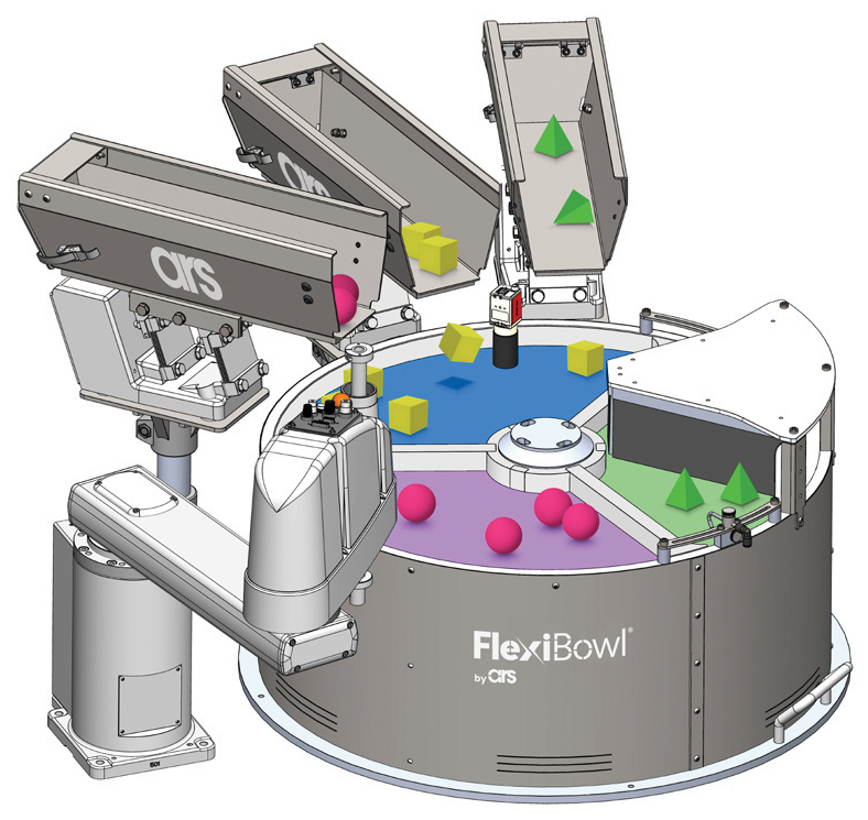 Flexibowl-Multiple-parts-flexible-feeder Fanuc - Robot with Flex Feeder